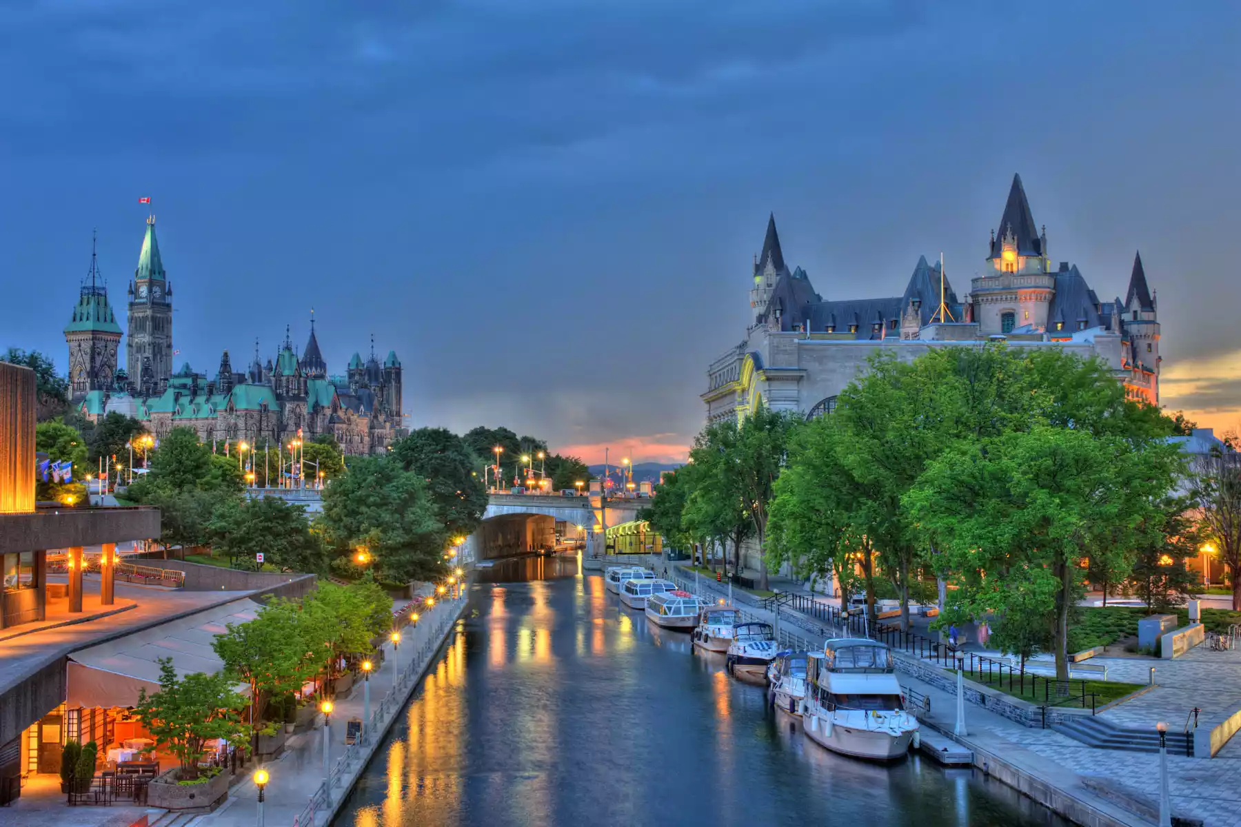 Ottawa Train Trips